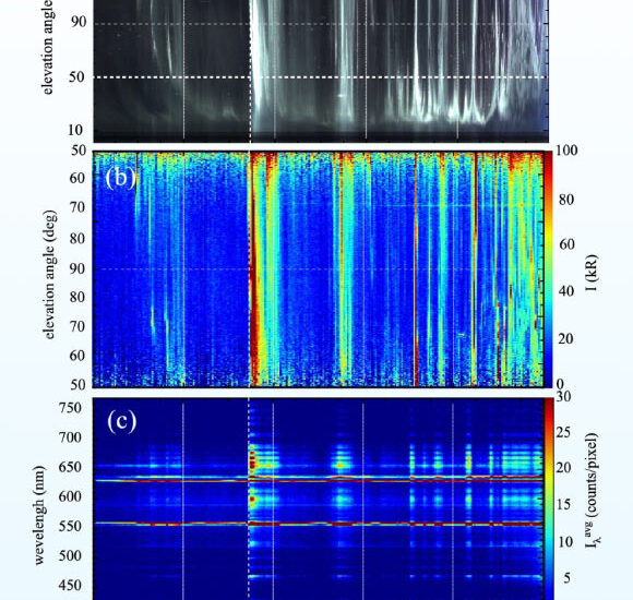 Researchers Capture First Two-Dimensional Spectral Images of Aurorae