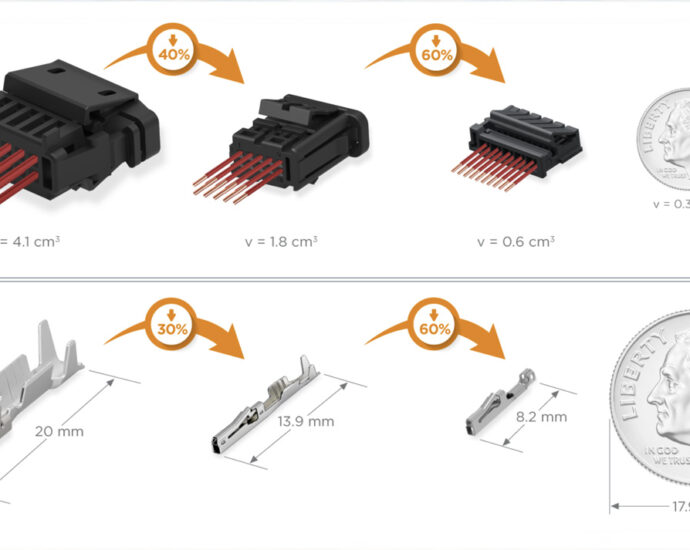 automotive-connector-space-reduction-strategies-and-solutions:-download-the-new-guide