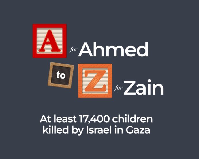 an-a-z-of-the-children-israel-killed-in-gaza