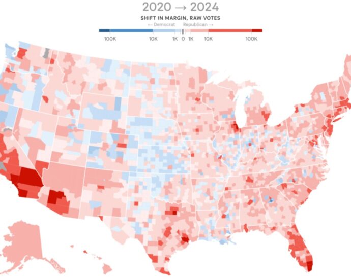 most-of-the-country-shifted-right-in-the-2024-presidential-election