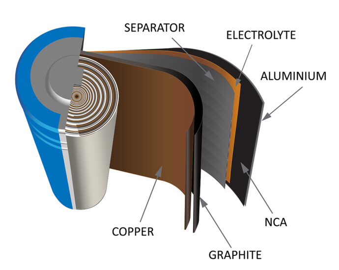 asahi-kasei-and-honda-form-joint-venture-to-produce-li-ion-battery-separators-in-canada