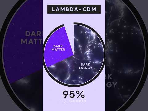 dark-energy:-probing-the-biggest-mystery-in-physics-#darkenergy-#physics-#science