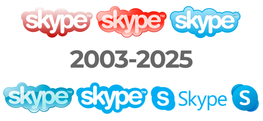 skype-shuts-down-on-may-5:-ever-wondered-why-it-was-called-skype?