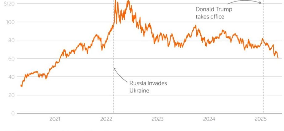 reuters:-the-traitor-may-help-ukraine-unintentionally-despite-earlier-moves-undermining-it