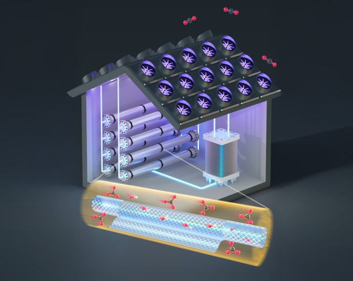 how-to-solve-a-bottleneck-for-co2-capture-and-conversion