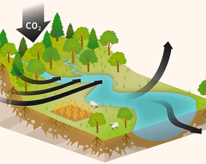 rivers-are-exhaling-ancient-carbon-—-and-climate-math-just-changed