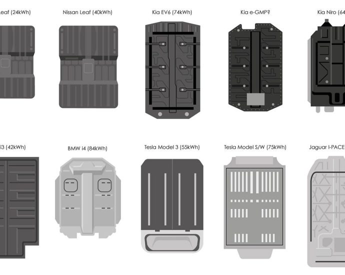 recell.store-launches-index-to-track-end-of-life-ev-battery-values