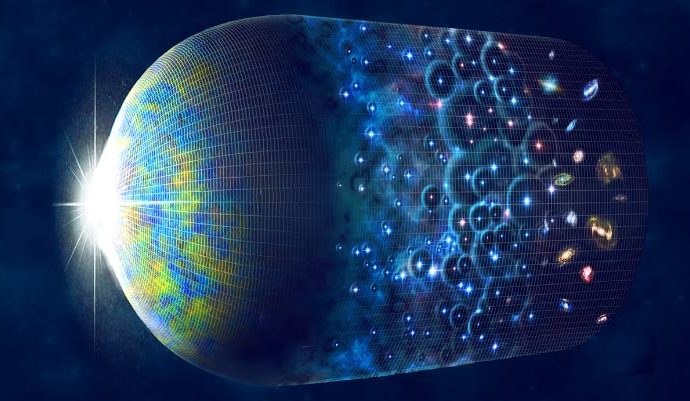 Time Has Three Dimensions, New Theory Says