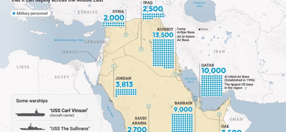 the-us.-has-40,000-troops-in-the-middle-east