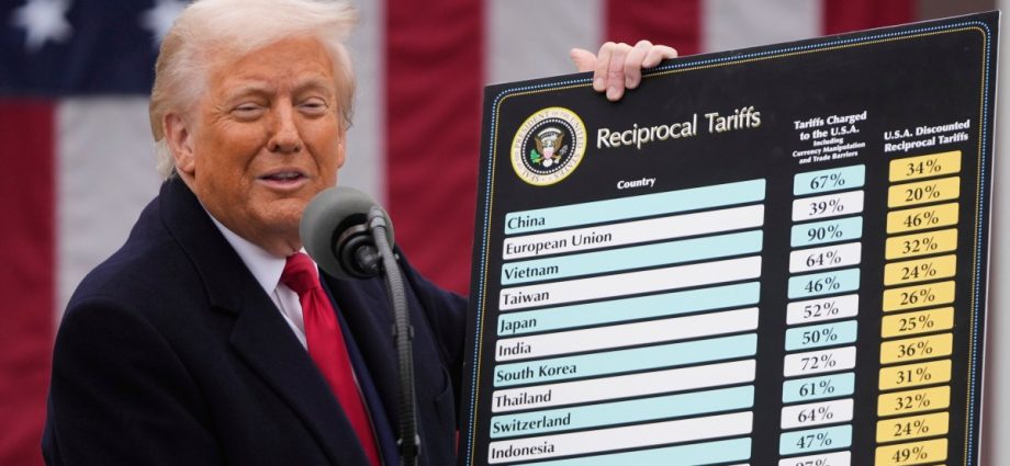 what-has-been-the-impact-of-the-traitor’s-tariffs-so-far?