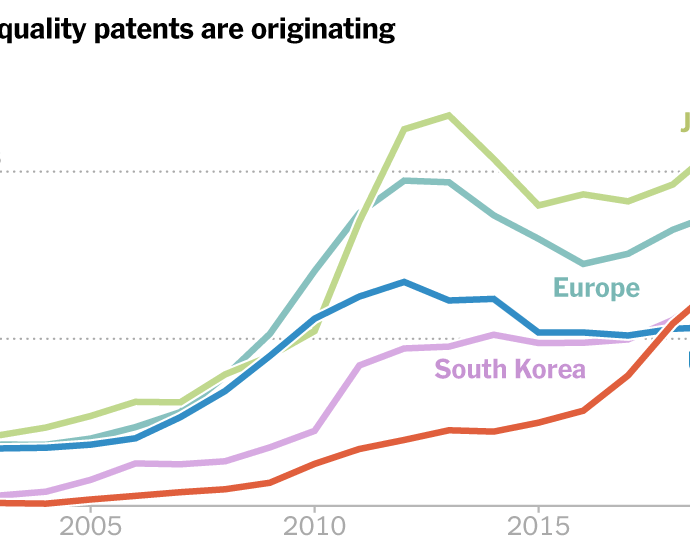 how-china-went-from-clean-energy-copycat-to-global-innovator