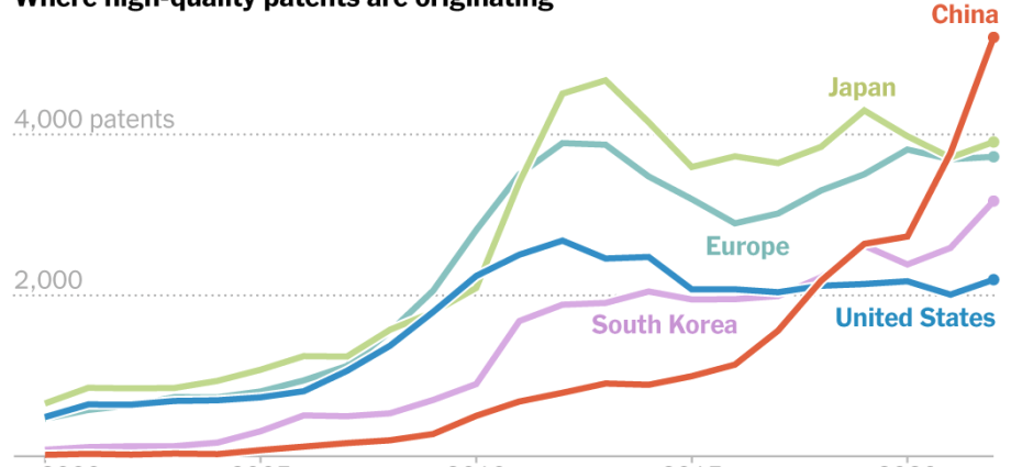 how-china-went-from-clean-energy-copycat-to-global-innovator