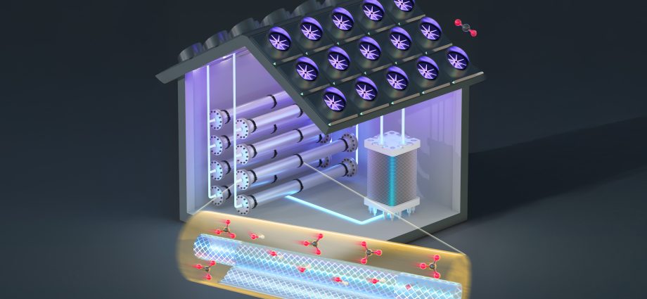 how-to-solve-a-bottleneck-for-co2-capture-and-conversion