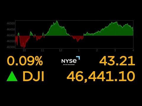 wall-street-closes-higher-as-investors-shrug-off-us-shutdown-|-reuters