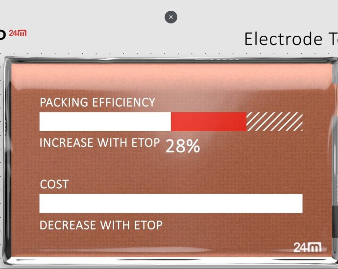 This Smarter Battery Could Finally Deliver the EVs Drivers Have Been Waiting For