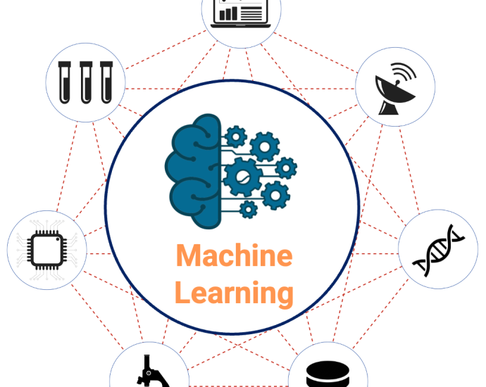 training-resources-–-ai/ml-for-space-biology