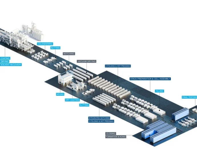 durr-and-grob-unveil-next-generation-battery-cell-production-factory-with-50%-less-footprint