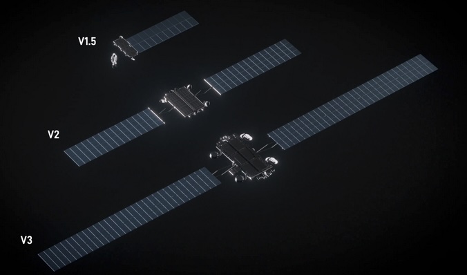 Future of Satellite of Direct to Cellphone