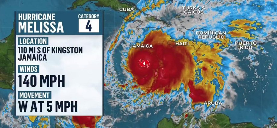 hurricane-melissa-tracker