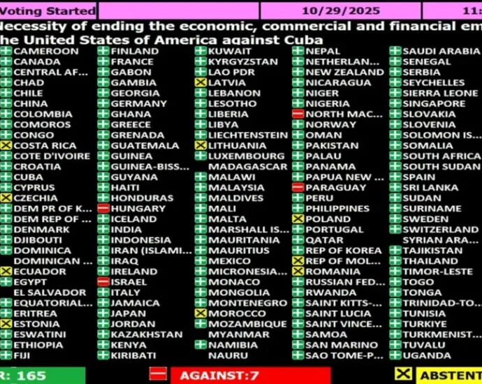 ukraine-votes-against-un-cuba-embargo-resolution-for-first-time-over-russian-army-recruitment
