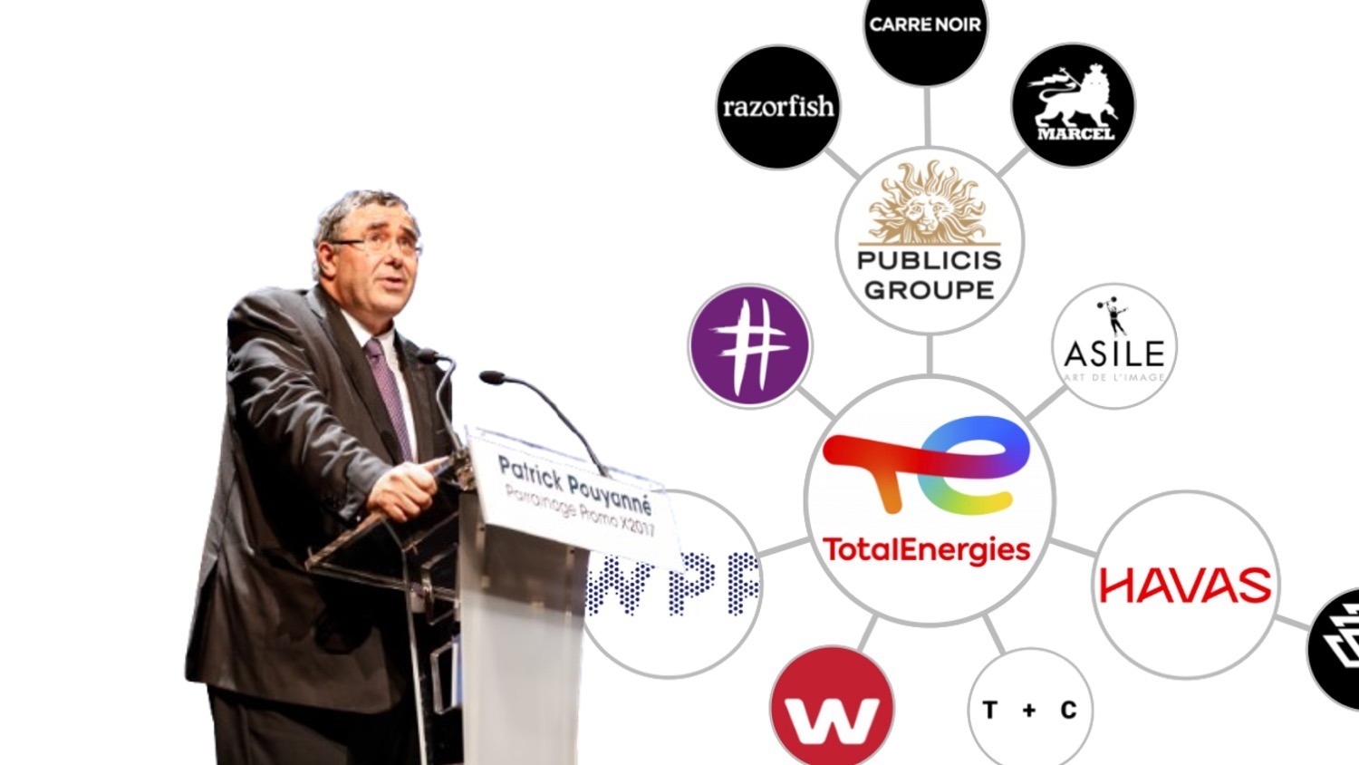 mapped:-the-ad-agencies-behind-a-french-oil-giant’s-ill-fated-rebrand