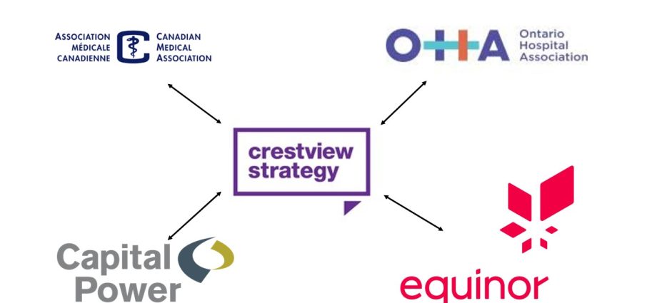 landmark-new-report-shows-canadian-lobbyists-represent-major-polluters-alongside-environmental-groups