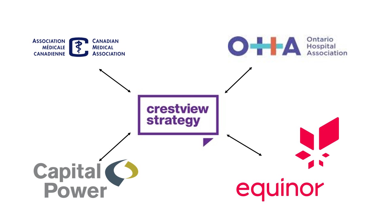 landmark-new-report-shows-canadian-lobbyists-represent-major-polluters-alongside-environmental-groups