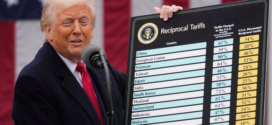 tariffs-are-the-traitor’s-favorite-foreign-policy-tool-the-supreme-court-could-change-how-he-uses-them.