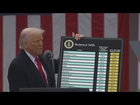 supreme-court-takes-up-the-traitor-tariffs-case-|-morning-in-america