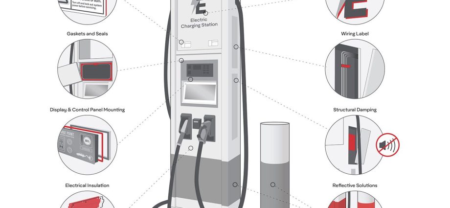 avery-dennison-introduces-a-new-portfolio-of-tapes,-graphics-and-labels-for-ev-charging-stations
