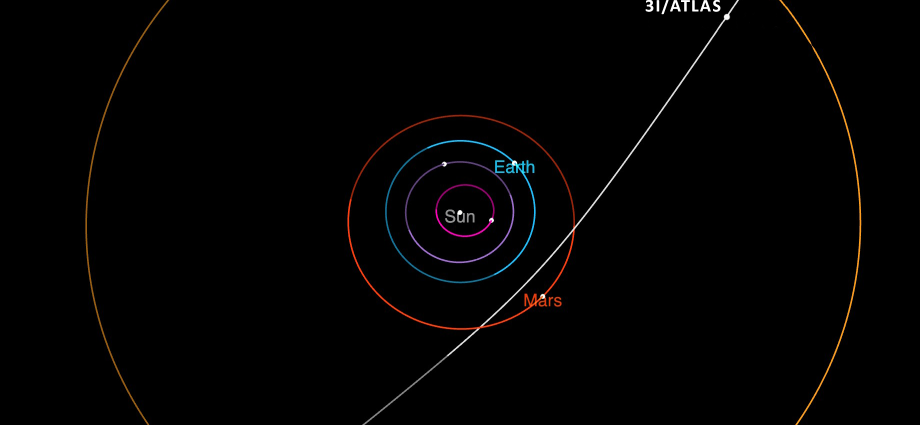 3i/atlas-facts-and-faqs