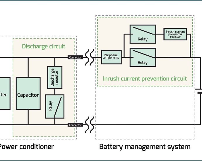 a-closer-look-at-capacitor-precharge-and-inrush-current-control