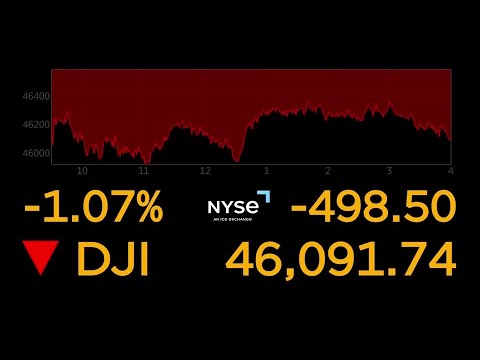 s&p-500-ends-down-for-a-fourth-day-as-valuation-worries-weigh-|-reuters