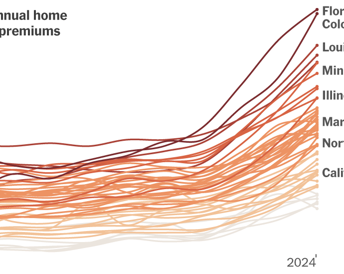 see-how-home-insurance-premiums-are-changing-near-you