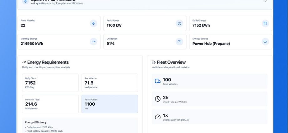 sparkcharge-launches-new-planning-platform-for-off-grid-ev-charging-infrastructure