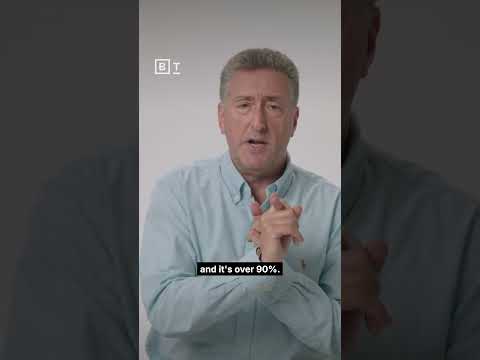 why-you-won’t-beat-the-market-|-barry-ritholtz