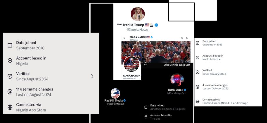 did-x-unwittingly-unmask-top-maga-influencers-as-foreign-trolls?