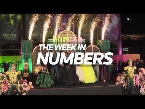 the-week-in-numbers:-uk-extends-fiscal-buffer,-wicked-sets-records-|-reuters