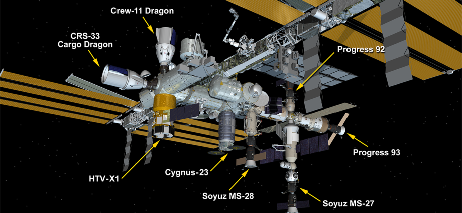 space-station-first:-all-docking-ports-fully-occupied,-8-spacecraft-on-orbit