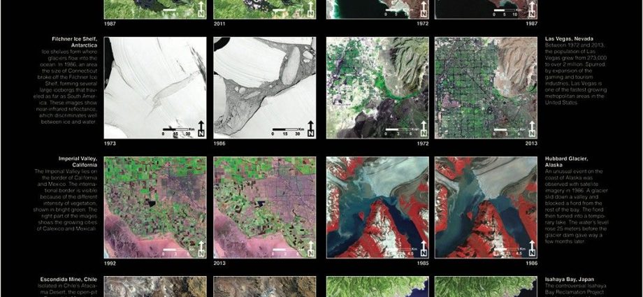 change-over-time-poster