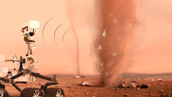 Perseverance Detects Triboelectric Discharges during Martian Dust Devils and Storms