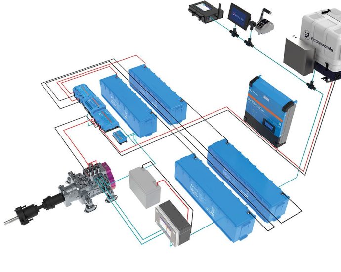 molabo’s-new-48-v-serial-hybrid-system-for-boats-features-fischer-panda-generators