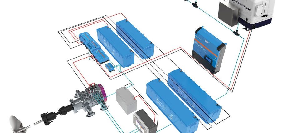 molabo’s-new-48-v-serial-hybrid-system-for-boats-features-fischer-panda-generators