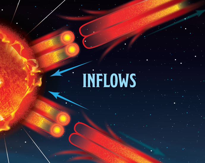 nasa’s-parker-solar-probe-spies-solar-wind-‘u-turn’