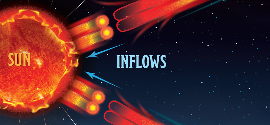 nasa’s-parker-solar-probe-spies-solar-wind-‘u-turn’