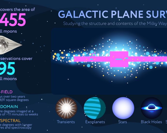 nasa-announces-plan-to-map-milky-way-with-roman-space-telescope