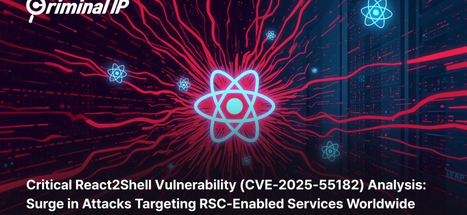 Critical React2Shell Vulnerability (CVE-2025-55182) Analysis: Surge in Attacks Targeting RSC-Enabled Services Worldwide