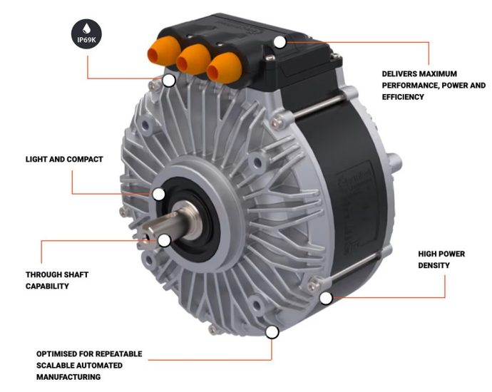 turntide-and-electrified-motors-launch-validated-motor-inverter-packages-for-industrial-evs