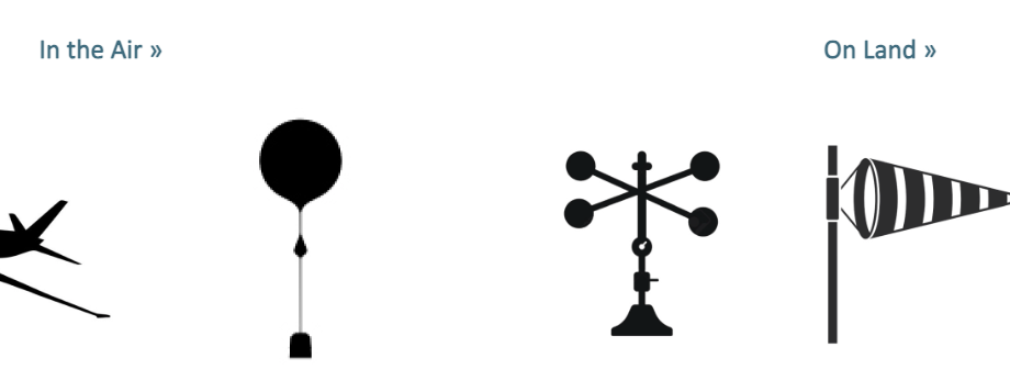 aos-suborbital-program