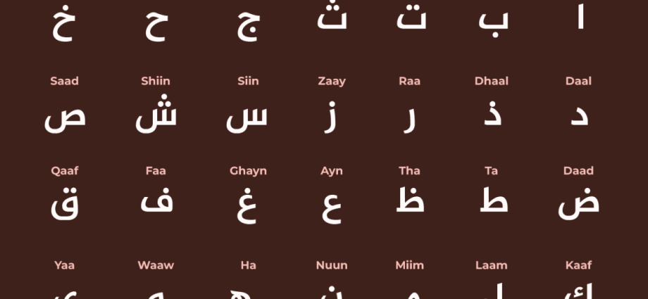 from-a-for-algebra-to-t-for-tariffs:-arabic-words-used-in-english-speech